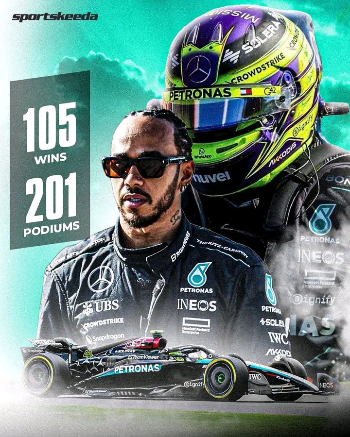 Lewis Hamilton Continues to Redefine Greatness in Formula 1